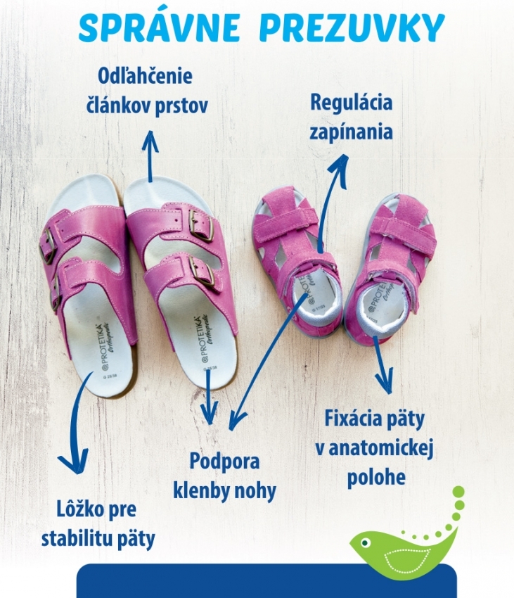 Ako vybrať správne topánky pre deti